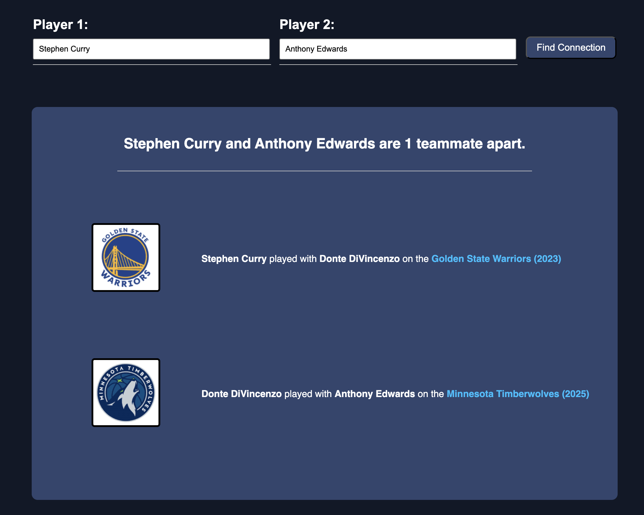 NBA Teams Apart visualization
